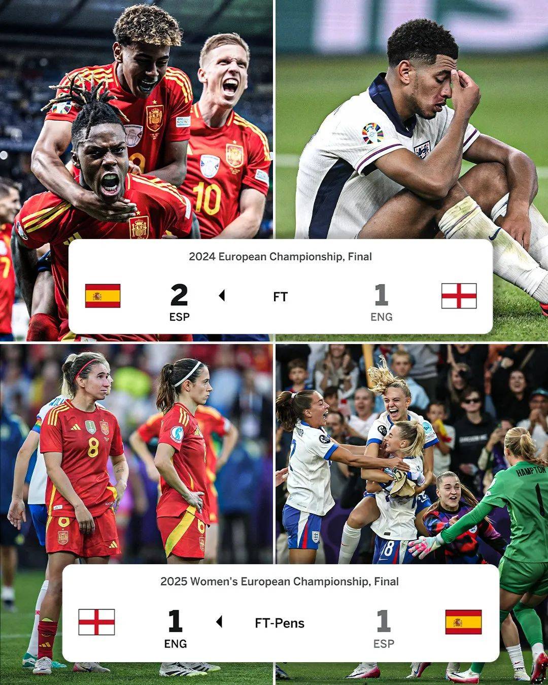 英格兰晋级欧洲杯半决赛，比成功击败乌克兰的简单介绍