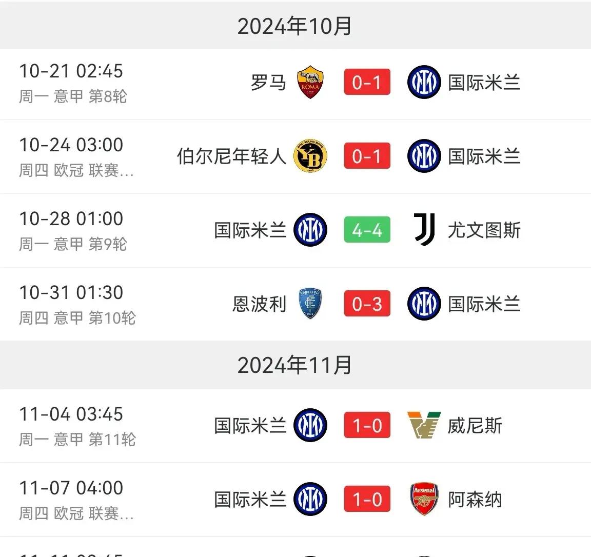 包含国际米兰客场战平那不勒斯，防守坚若磐石刮回一分的词条