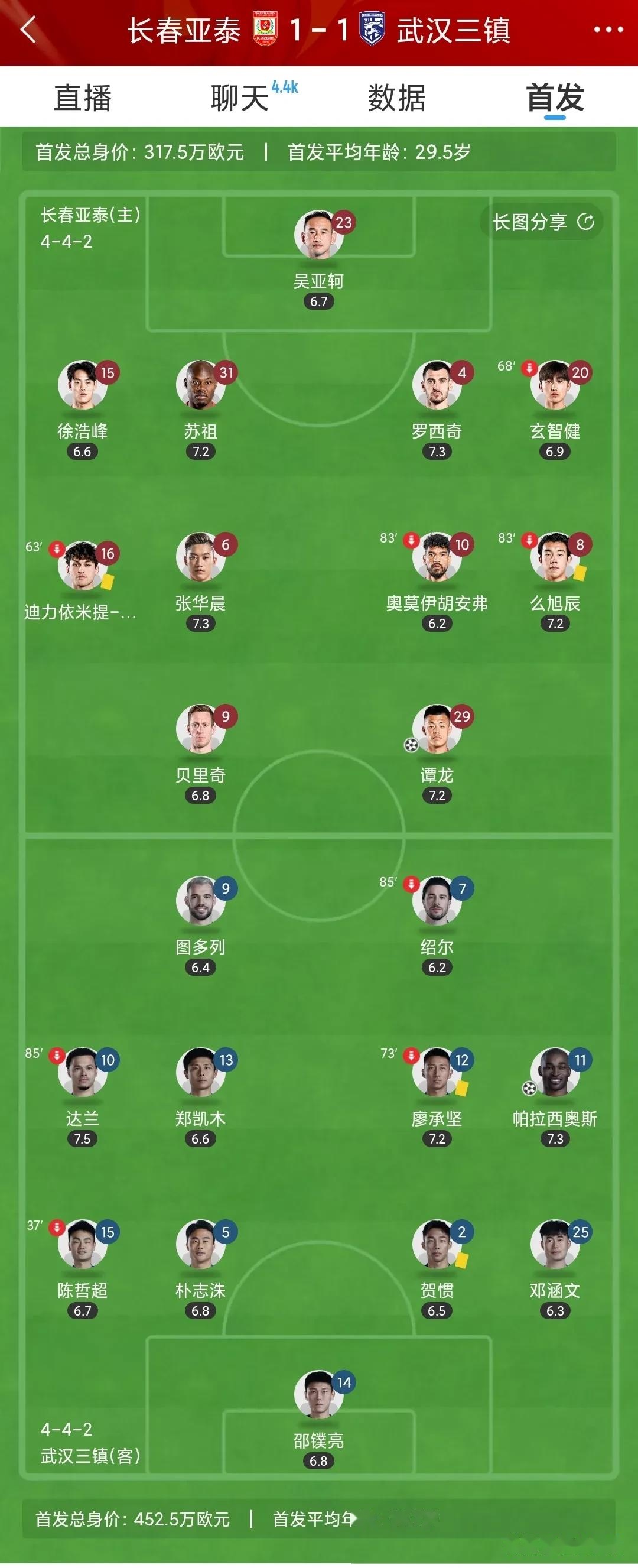 包含阵容布局：球队实力如何，胜算几何？的词条