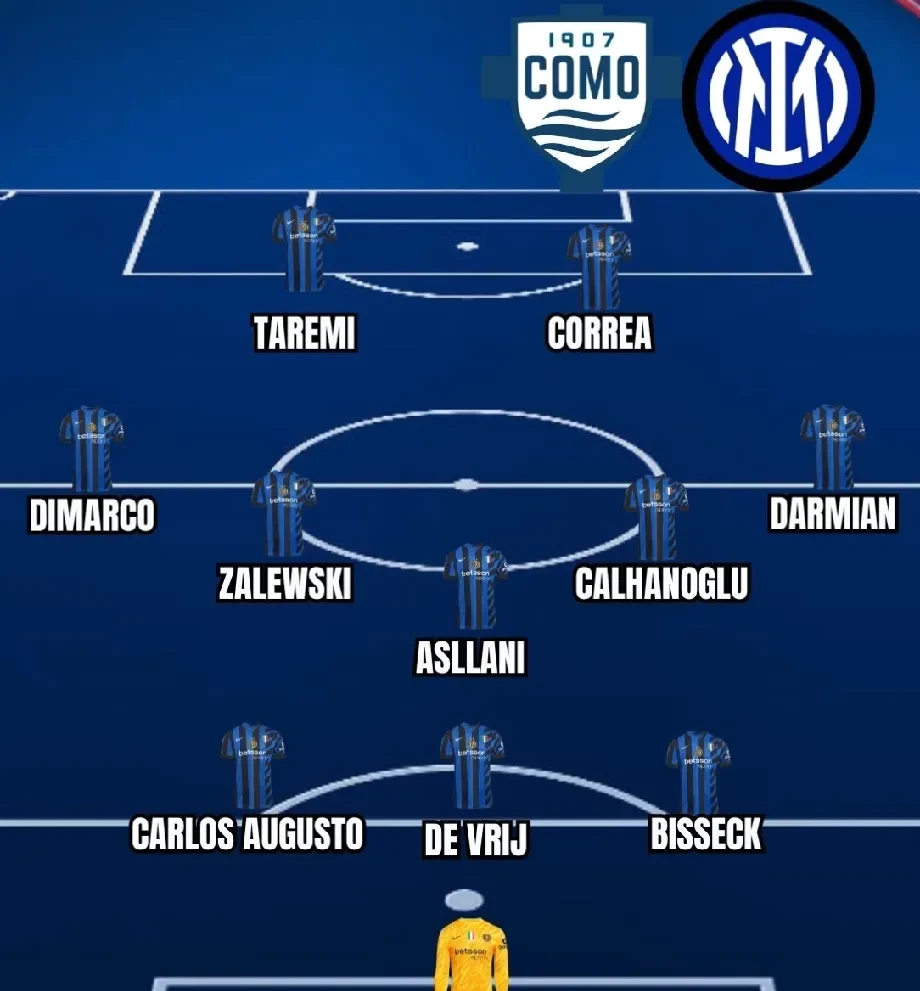 AC米兰球队赛前战术布置，力争三分的简单介绍